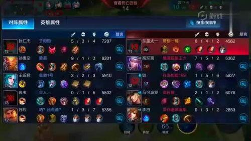 王者荣耀若尘最新爆料,若尘最新爆料揭秘神秘英雄背景与技能