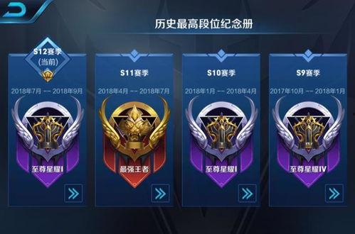 王者荣耀S12返场皮肤最新爆料,热门英雄皮肤即将回归! 第3张 王者荣耀S12返场皮肤最新爆料,热门英雄皮肤即将回归! 第3张