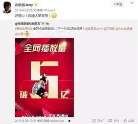 娱乐爆料八卦模板,当红明星背后的惊人真相! 第3张 娱乐爆料八卦模板,当红明星背后的惊人真相! 第3张